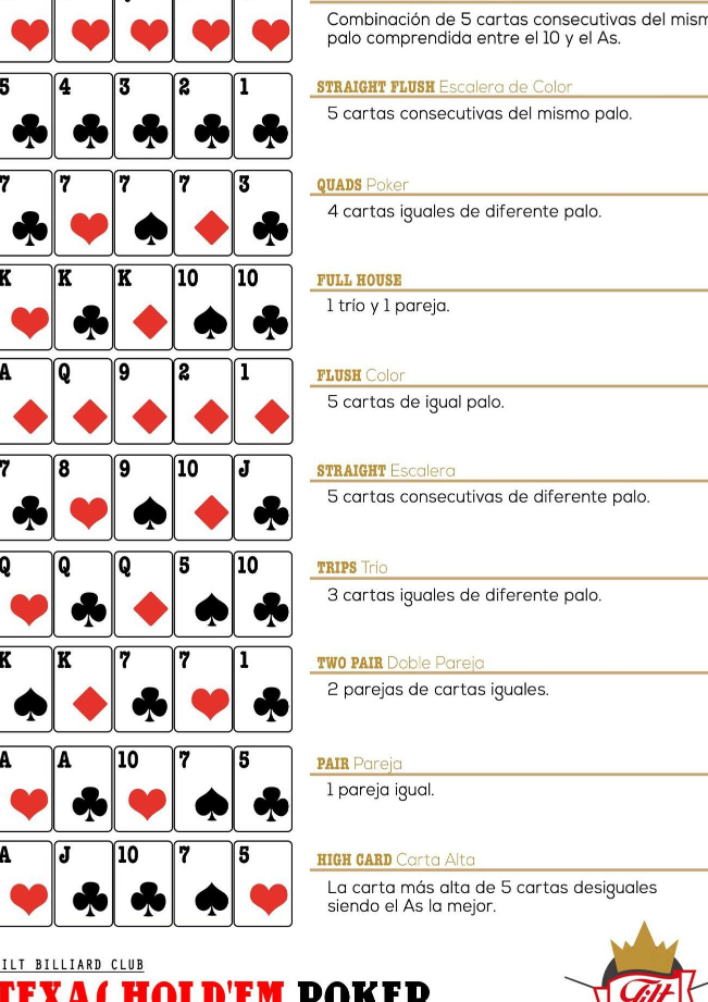 5 cartas del mismo palo en poker como se llama y como ganar