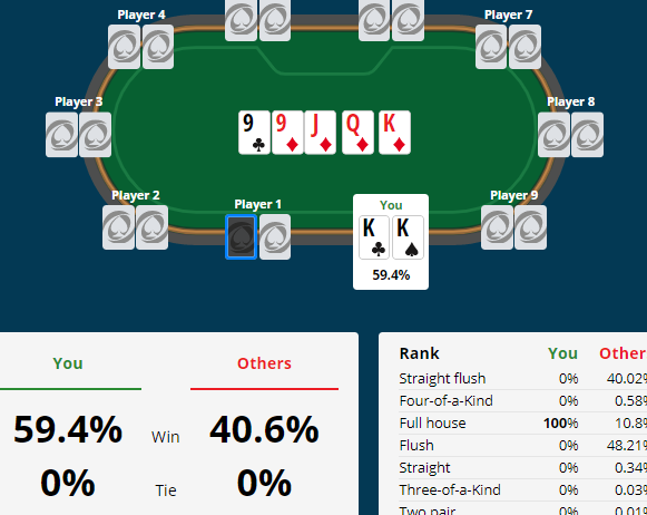 como calcular las probabilidades en el poker guia esencial