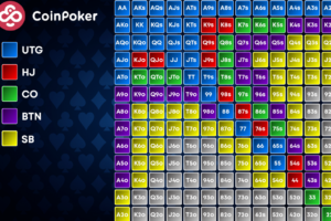 Cómo Cargar Saldo en Argenlive Poker: Instrucciones Claras