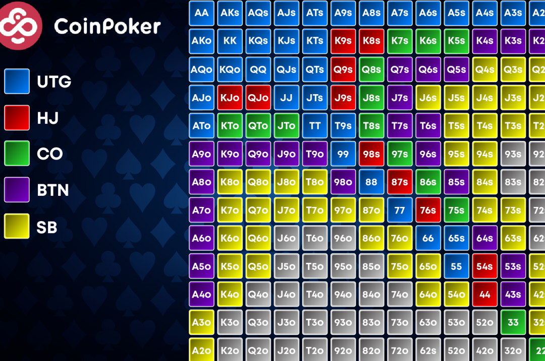 como cargar saldo en argenlive poker instrucciones claras