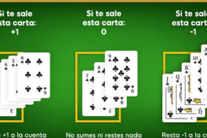 Cómo Contar las Cartas en el Poker: Estrategias para Mejorar tu Juego