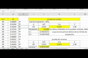 Cómo Hacer la Prueba de Póker en Excel: Tutorial para Evaluar tus Habilidades