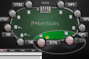 Cómo Saber tu Posición en una Partida de Poker