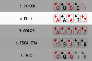 ¿Cómo Se Divide una Mano de Poker? Explicación Completa