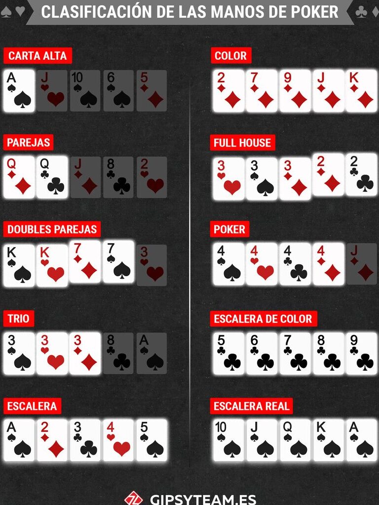 como se juega al poker de 5 cartas estrategias para triunfar