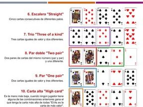 logra dos pares distintos en el poker estrategias y tecnicas