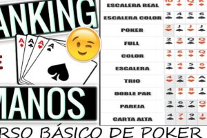 Poker Estilo Salvaje Oeste: Cómo Jugar y Ganar